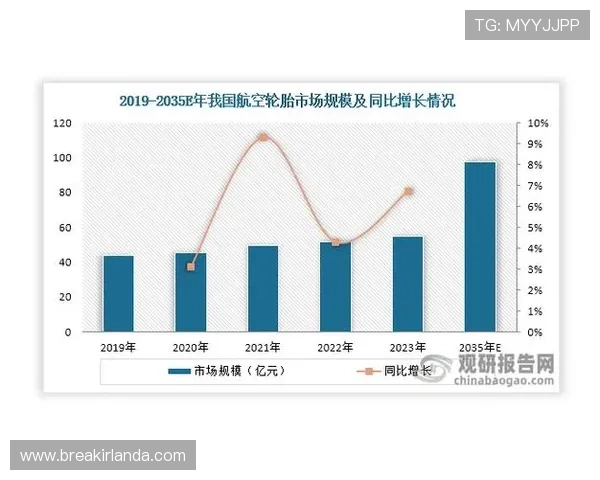 欧博官方赞助商的合作模式和未来合作发展趋势分析